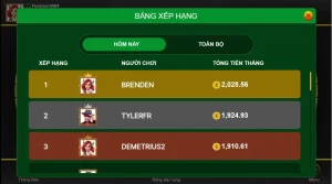 Bảng Xếp Hạng May Mắn Của Game Poker 3 Lá Tại W88