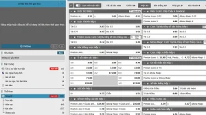 Vô Vàng Kèo Cá Cược Lạ Tại Thể Thao W88