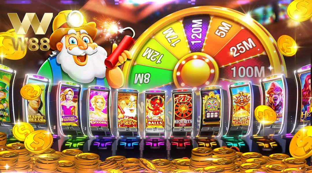 Slot Game Là Gì? Hướng Dẫn Chơi Slot Tại W88